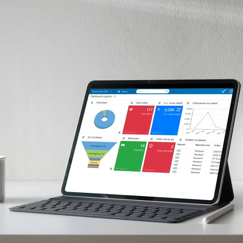 Dashboad logistiek