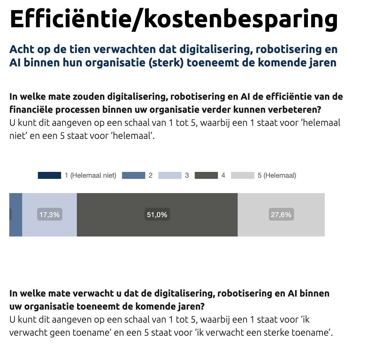 Scherm_afbeelding 2025-05-12 om 16.59.31