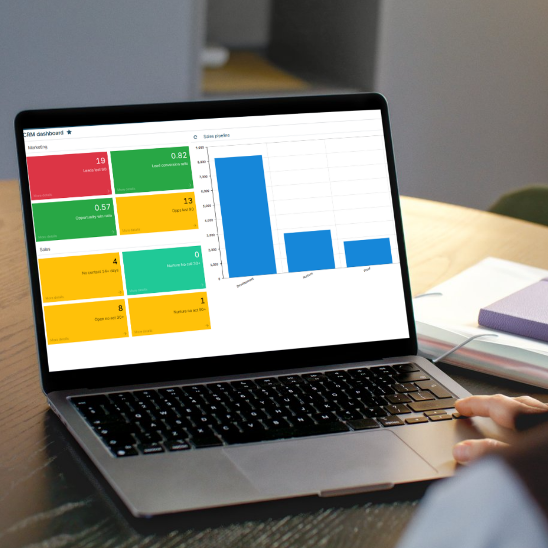 CRM - Screenshot Dashboard