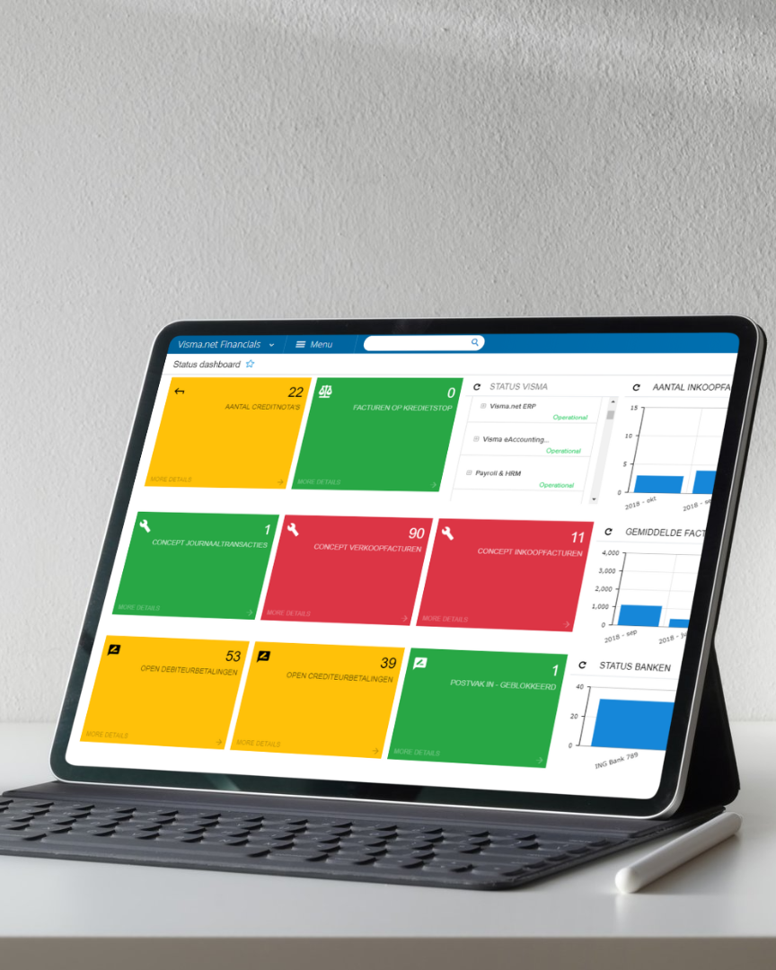 Financieel KPI dashboard-2