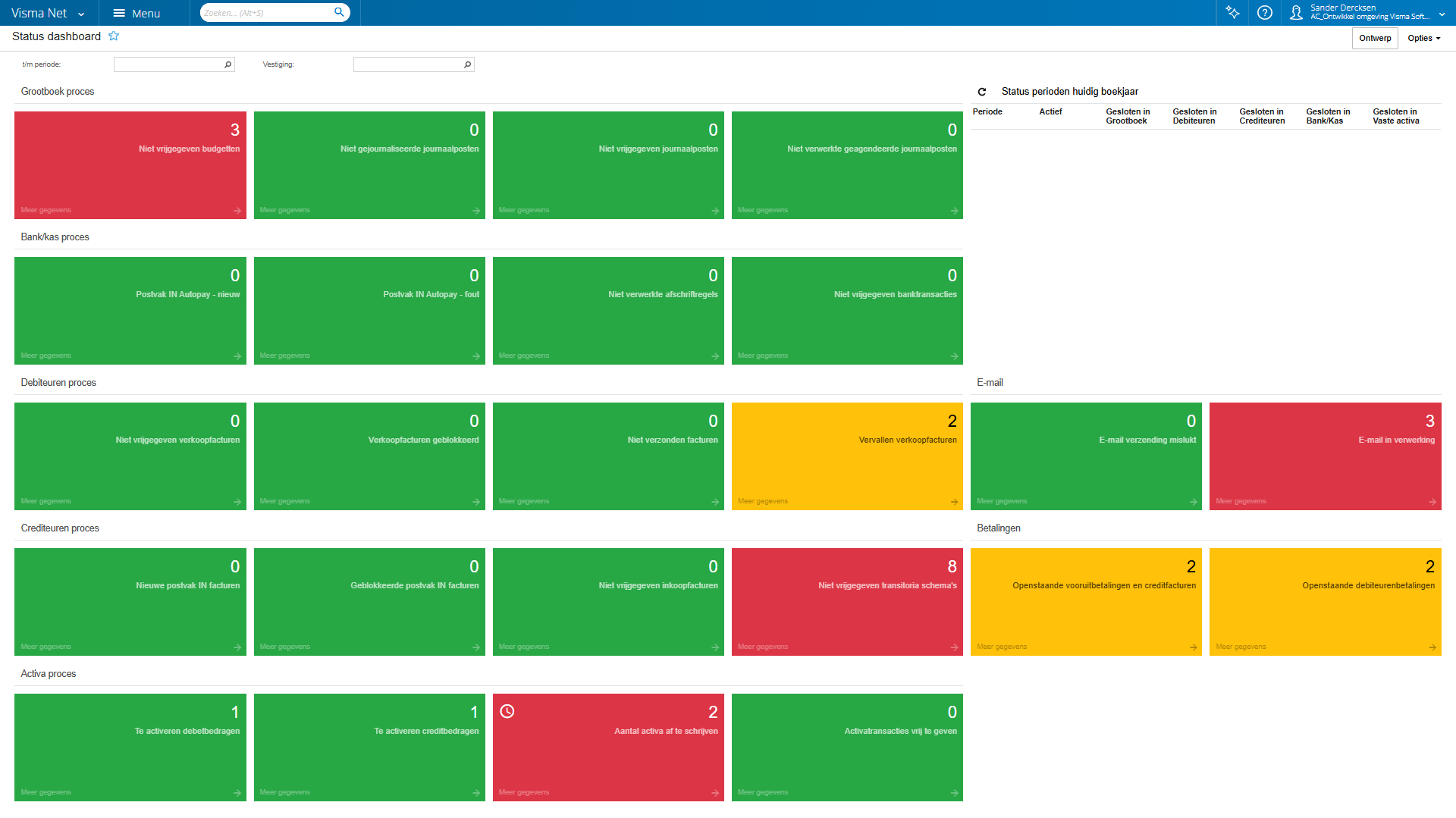 2025-02-12 16_07_00-Status dashboard
