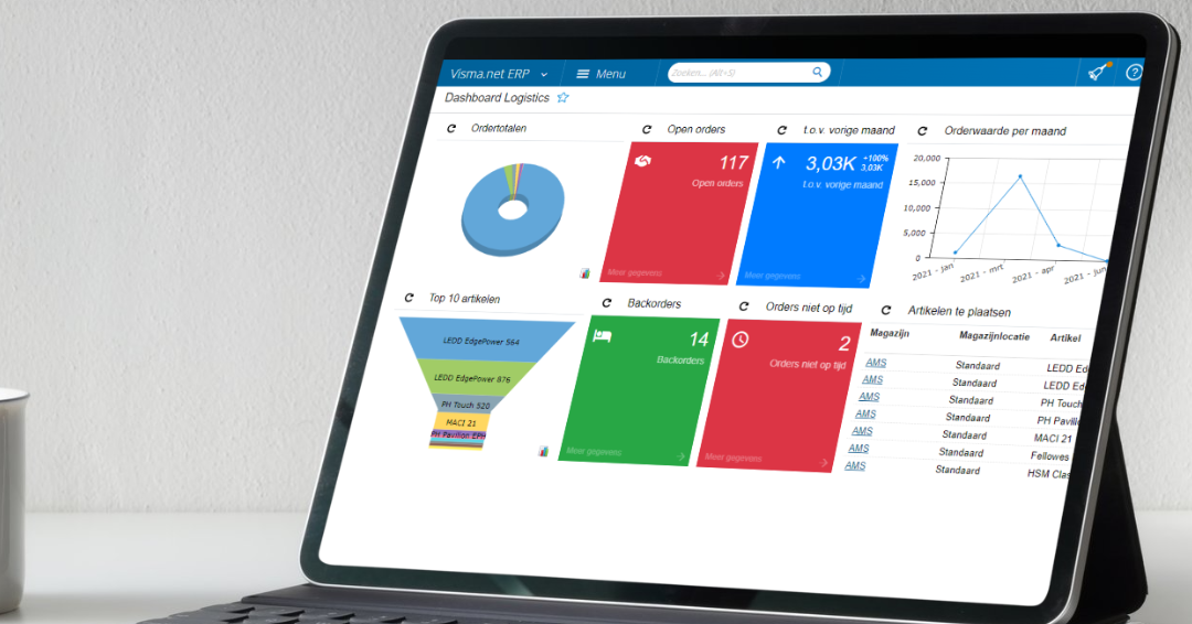 Dashboad logistiek-1
