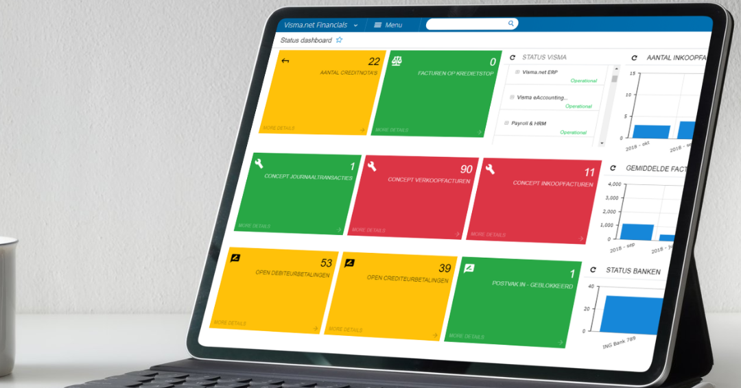 Financieel KPI dashboard-1