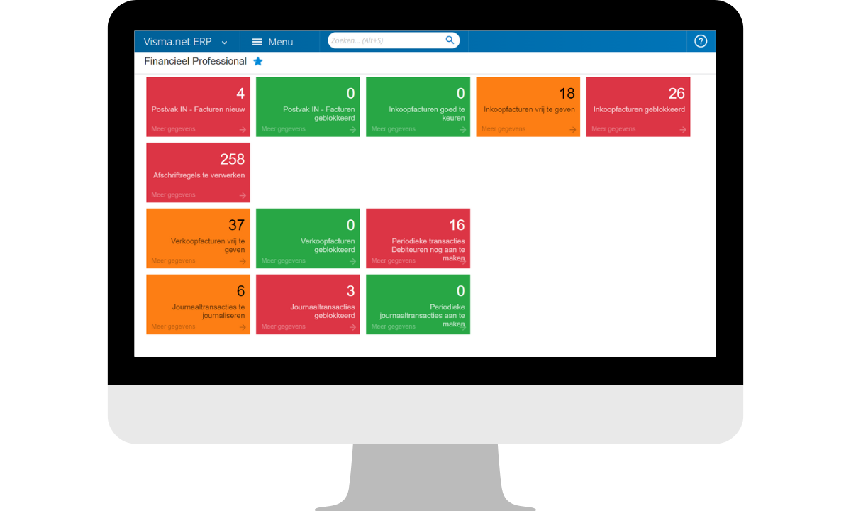 Hotellerie - Dashboard